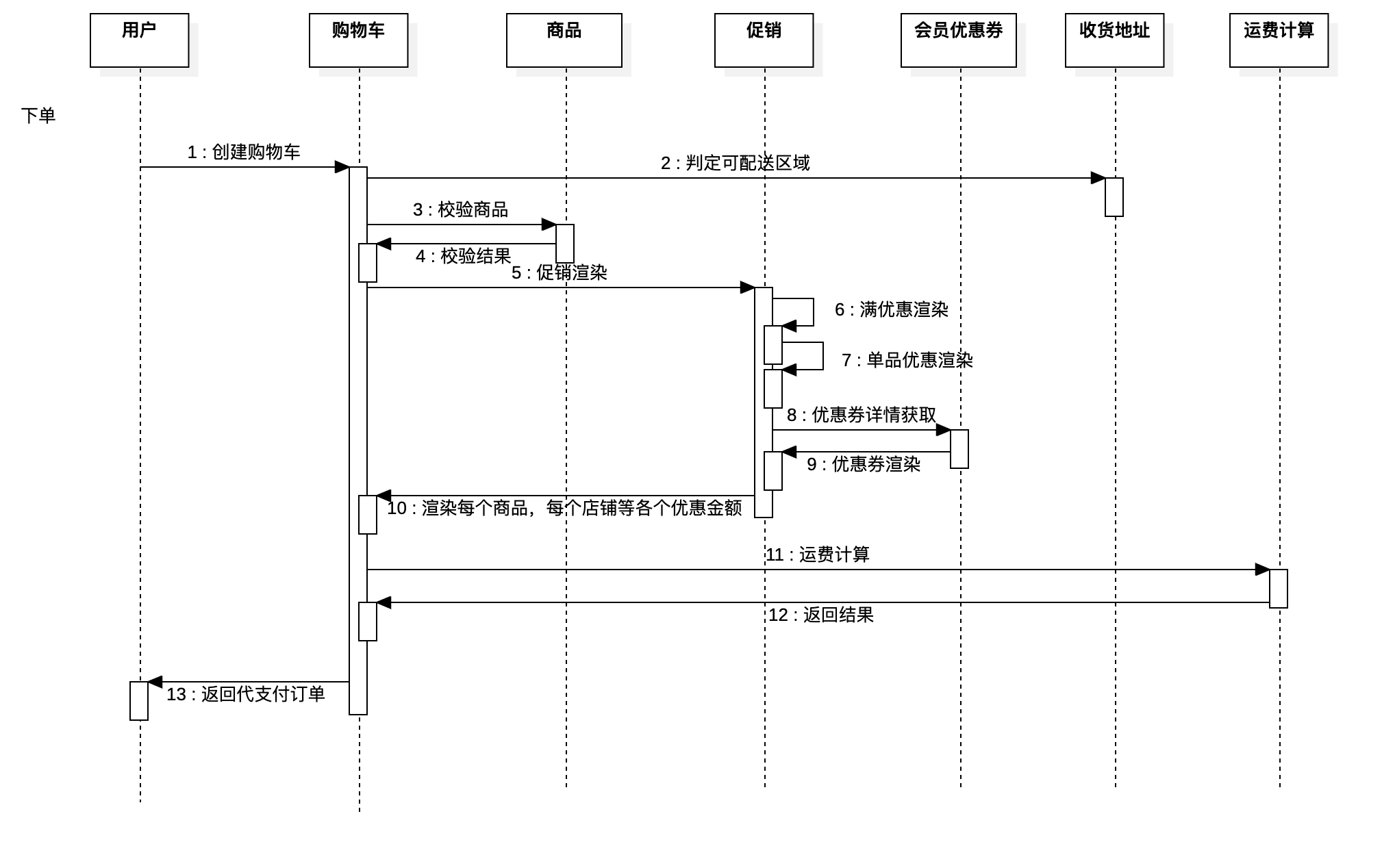 thirdLoginClass