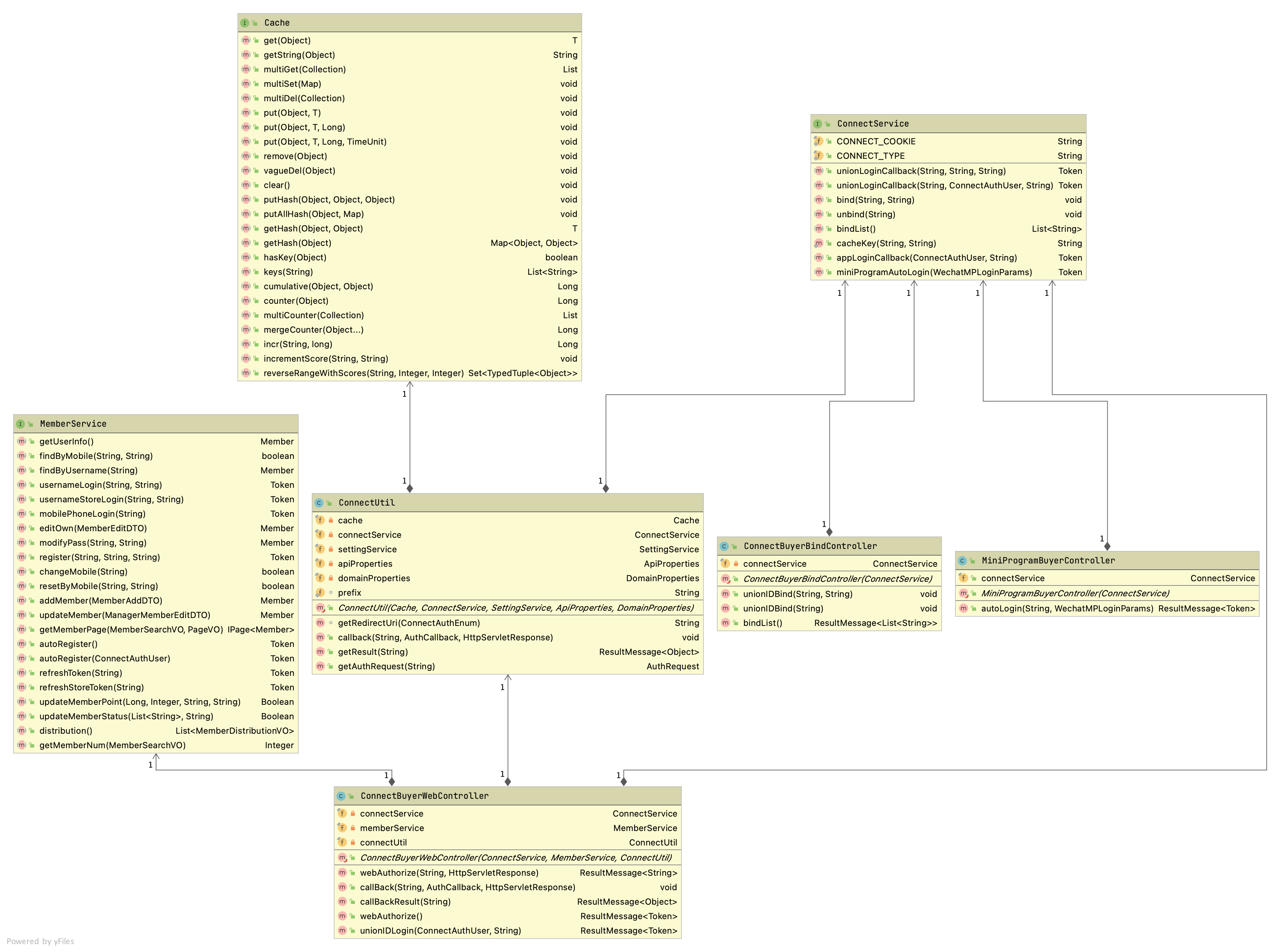 thirdLoginClass